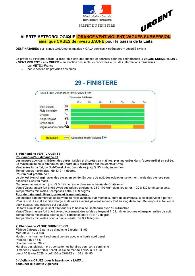 URGENT : ALERTE ORANGE VENT VIOLENT, VAGUES-SUBMERSION ALERTE JAUNE CRUES 