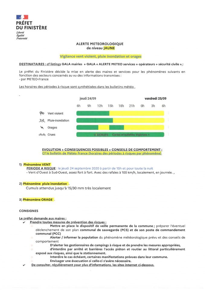 URGENT : ALERTE JAUNE VENT VIOLENT, PLUIES INNONDATIONS ET ORAGES