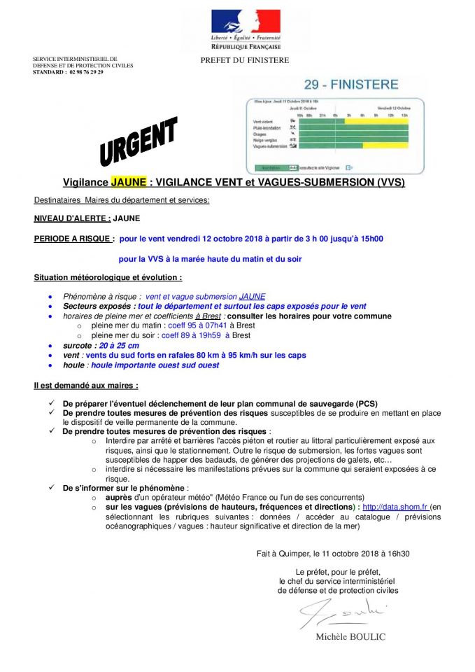 URGENT : ALERTE JAUNE VENT ET VAGUES-SUBMERSION