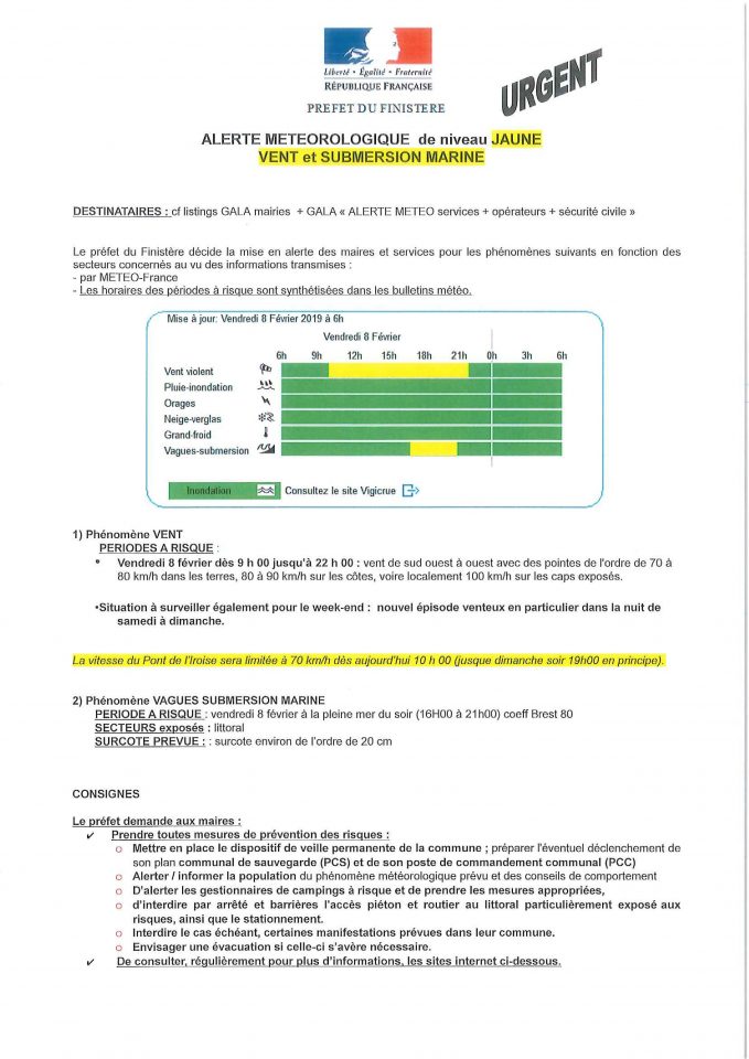 URGENT : ALERTE JAUNE VENT, VAGUES-SUBMERSION 