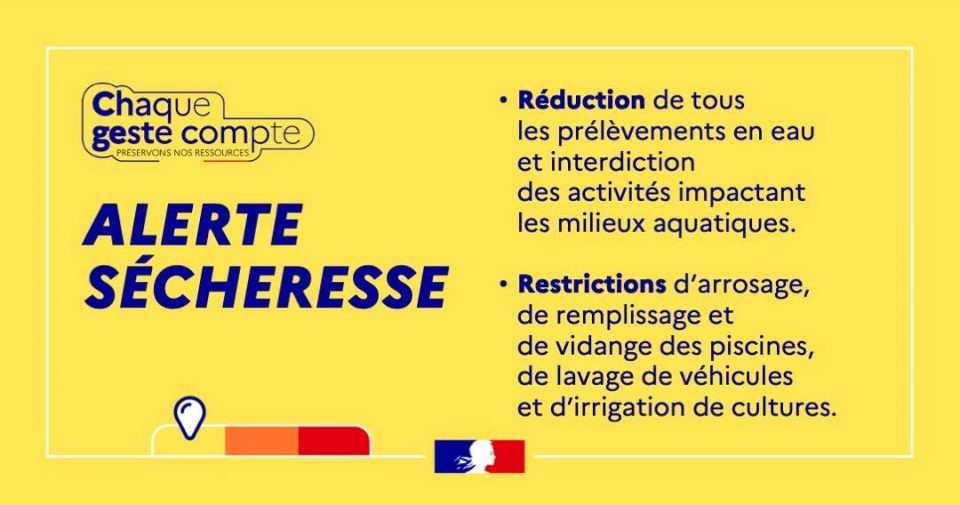 Arrêté sur la réglementation des usages de l'eau (02/06/2026)
