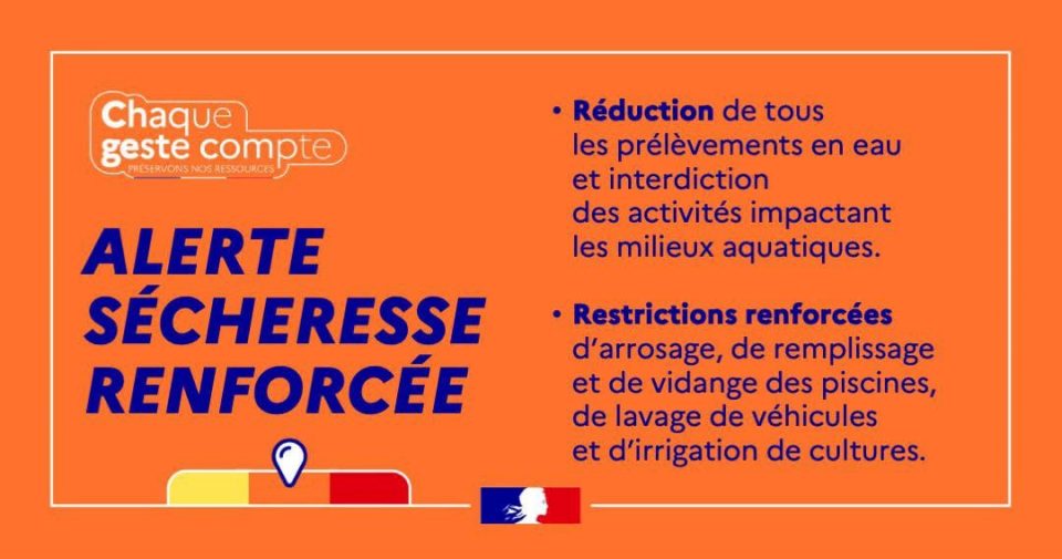 Arrêté sur la réglementation des usages de l'eau (16/07/2026)