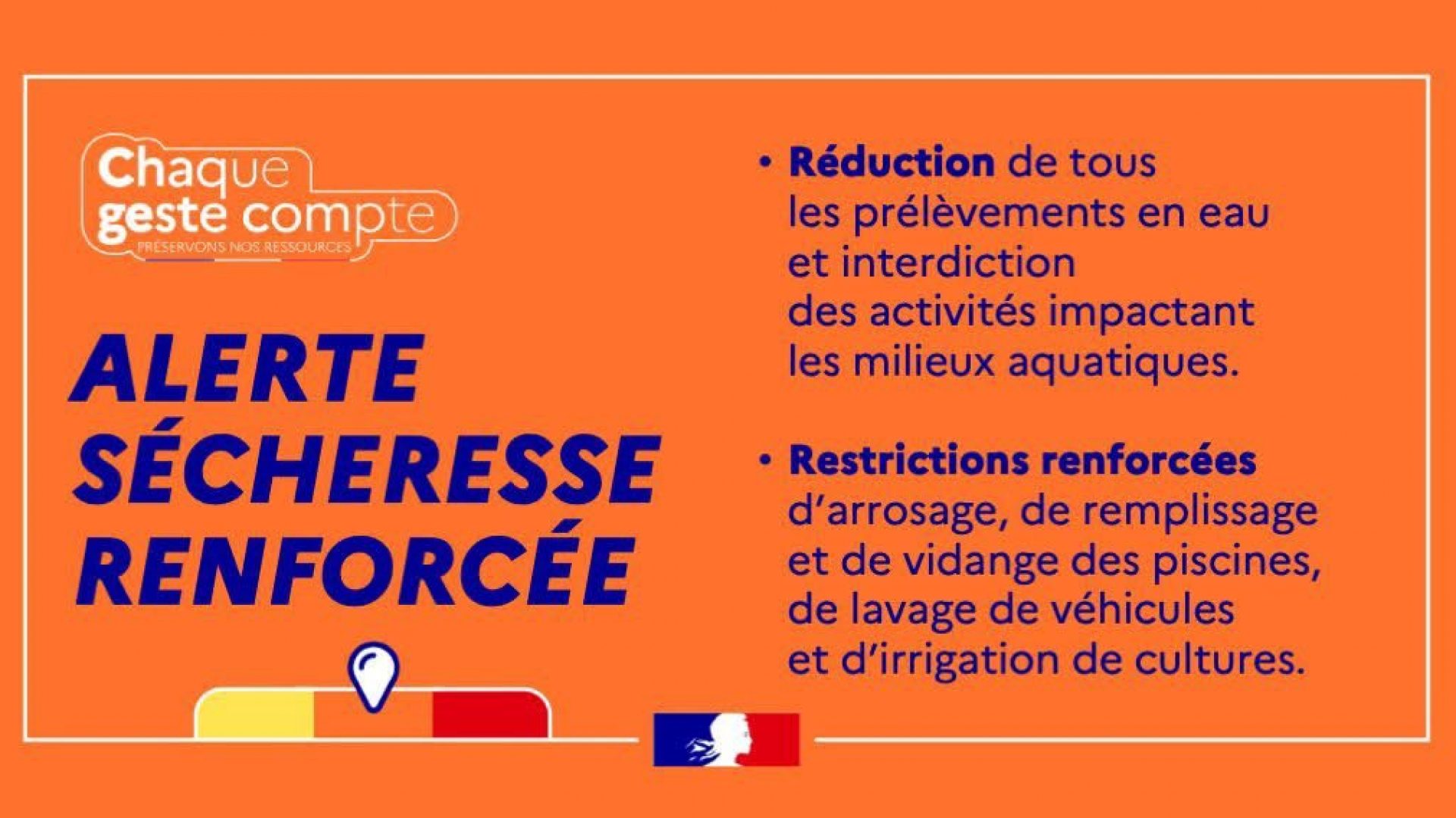 Alerte Sécheresse