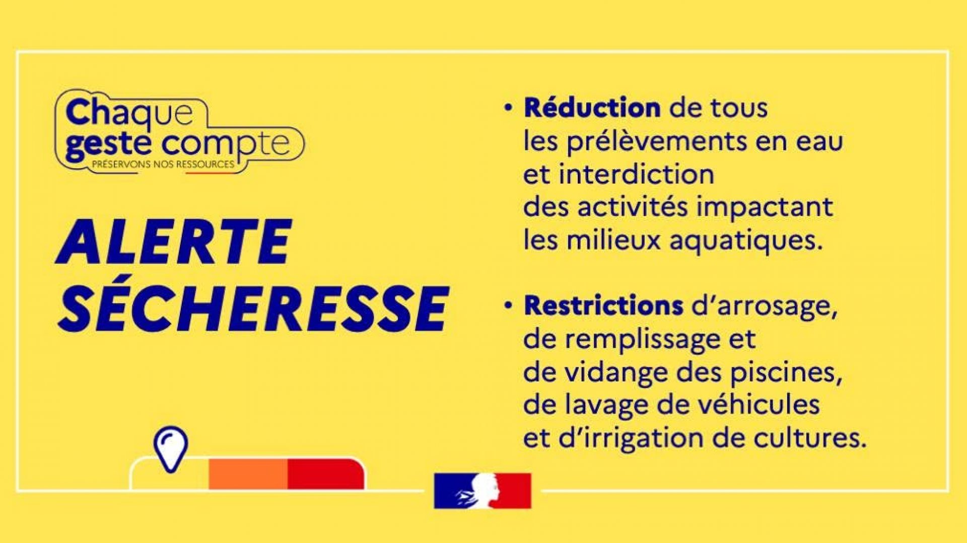 Alerte Sécheresse